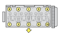 Cylinder head tightening sequence